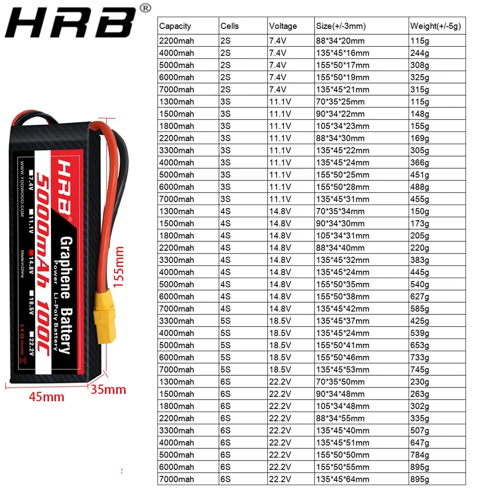 2PC  Graphene Battery 2S 3S 4S - 6S Lipo Battery 22.2V 5000Mah ulasan dan harga